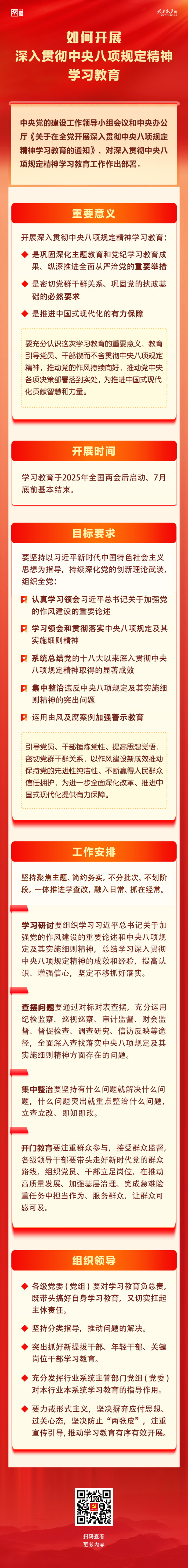 如何開展深入貫徹中央八項(xiàng)規(guī)定精神學(xué)習(xí)教育？一圖了解這些重點(diǎn)！